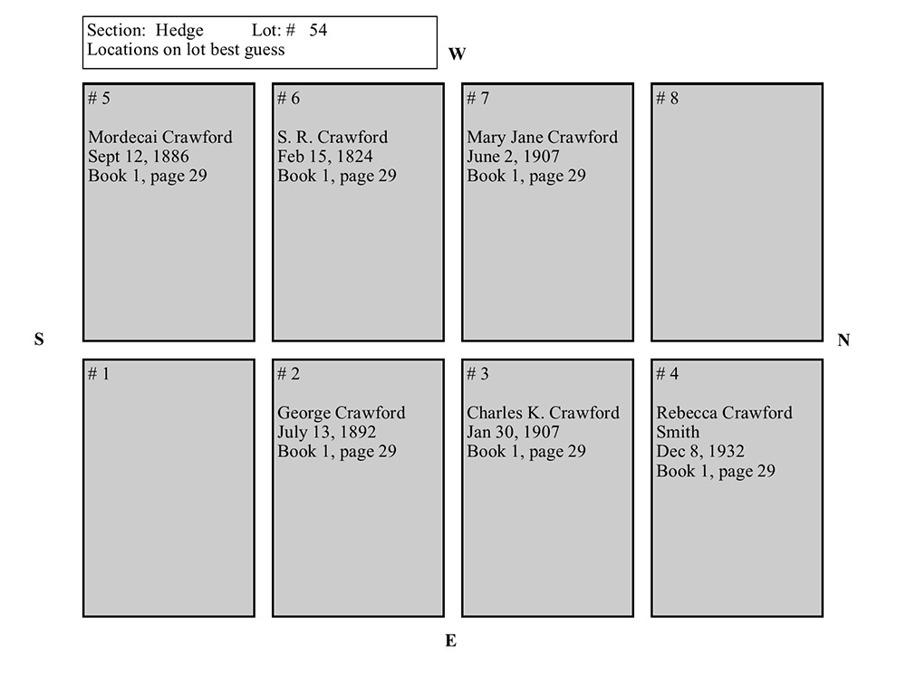 plotmap